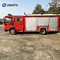 NEW Howo Air Ringan Peralatan Pemadam Kebakaran Truk Pemadam Kebakaran Dijual
